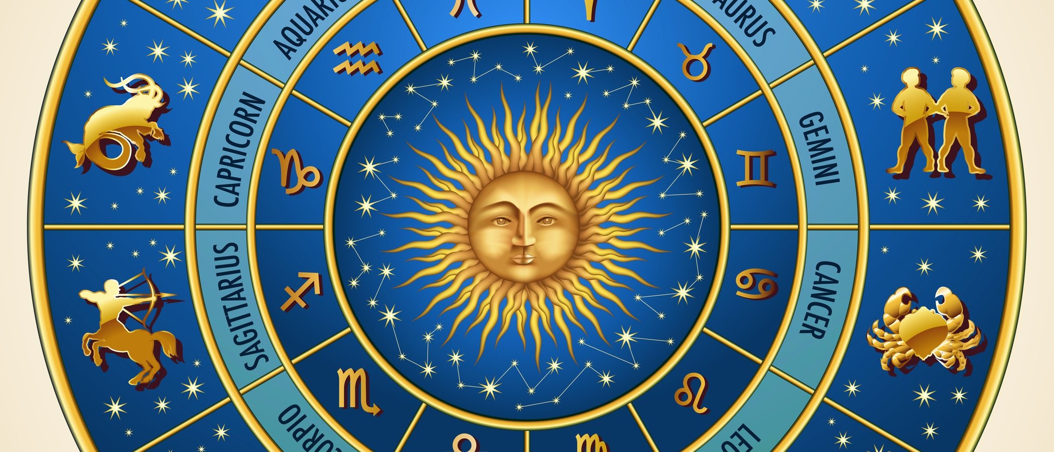 Зодиакальный Гороскоп Знаки Зодиака По Месяцам